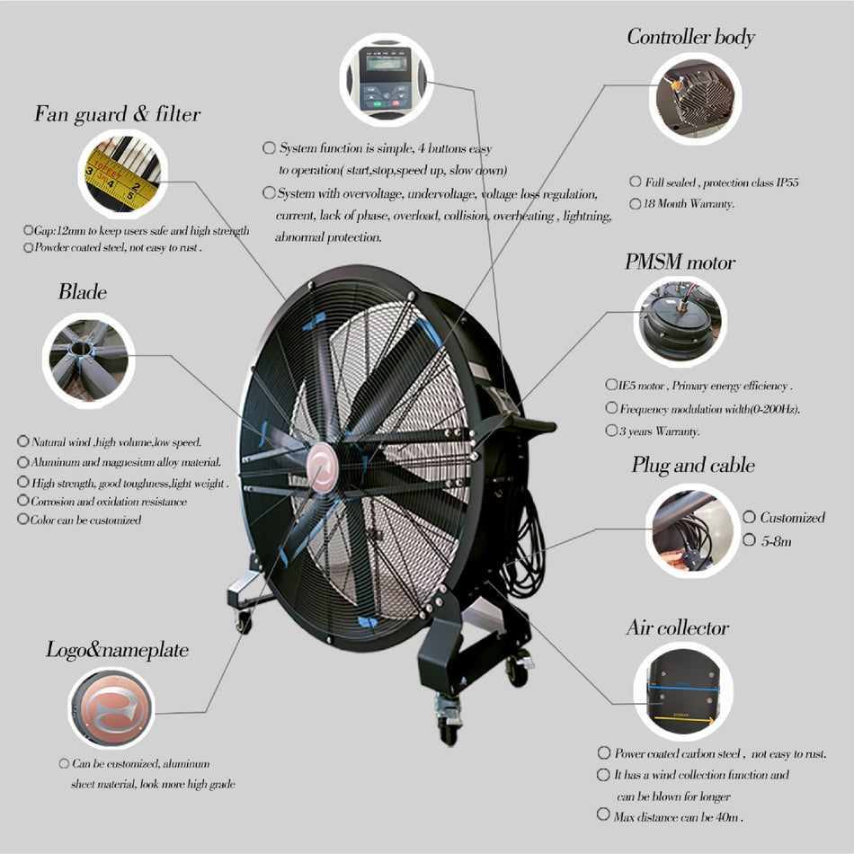 Mcoco Large Movable Fan- FJHVLS-M-HDT-1.5D-32