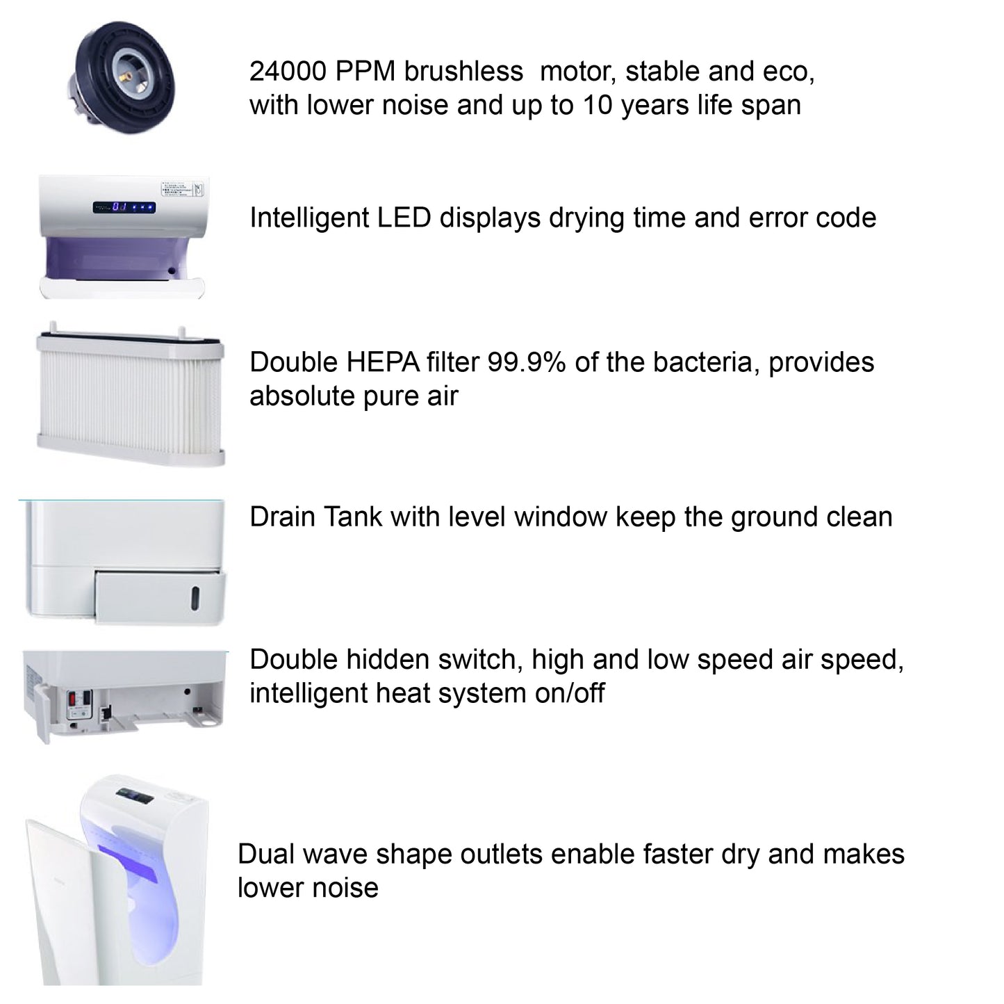 Mcoco Hand Dryer Dimension 700x300x215mm White Colour - HDAK2030PLS