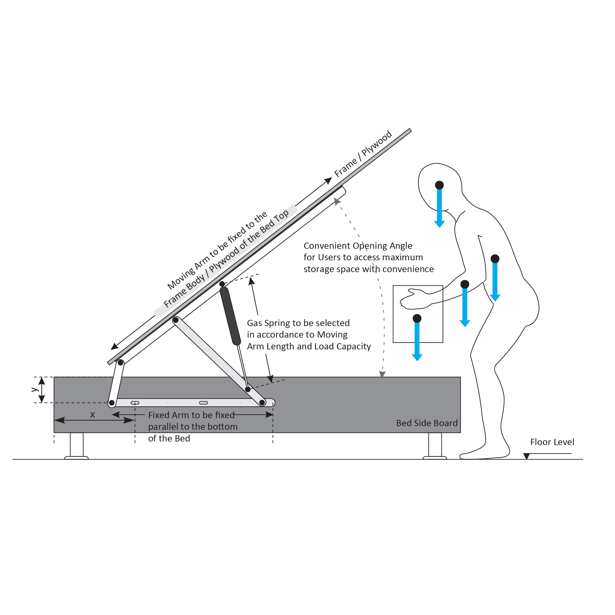 Hettich shop bed hydraulic