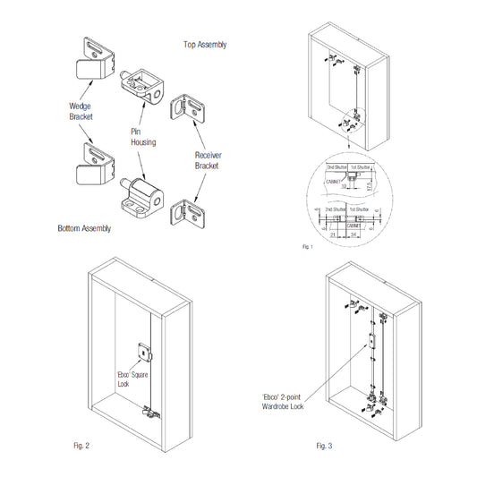 Cupboard Locks Category