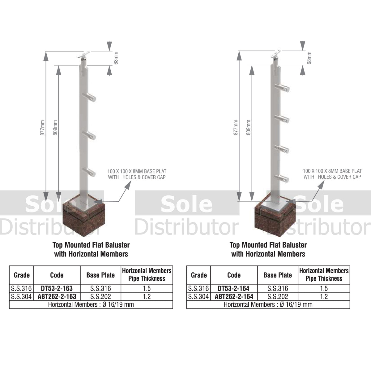 Kich Handrail Top Mounted Flat Baluster System With Horizontal Members ...